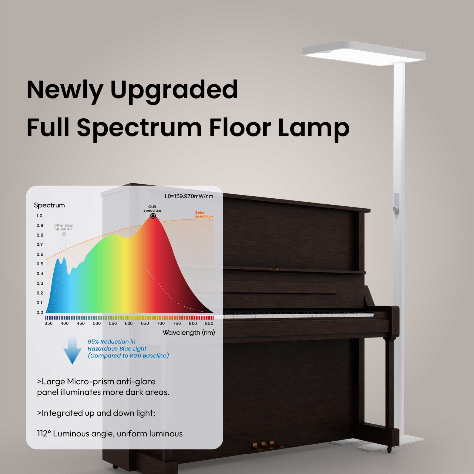 『Pre-Order』Poongia NP2 Sunlight Floor Lamp